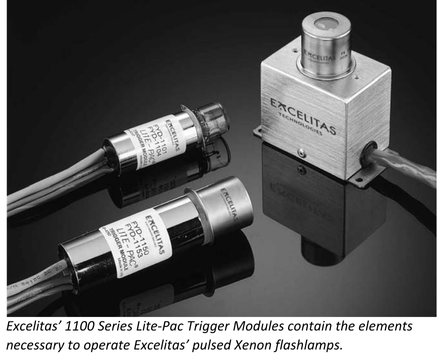 excelitas-1100-series-trigger modules